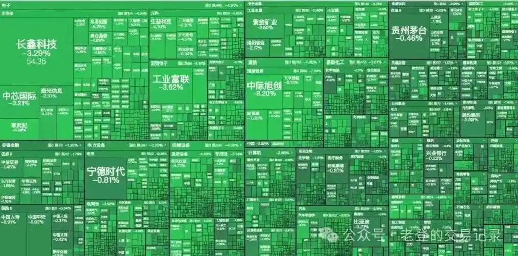 华泰证券app投资理财服务频道